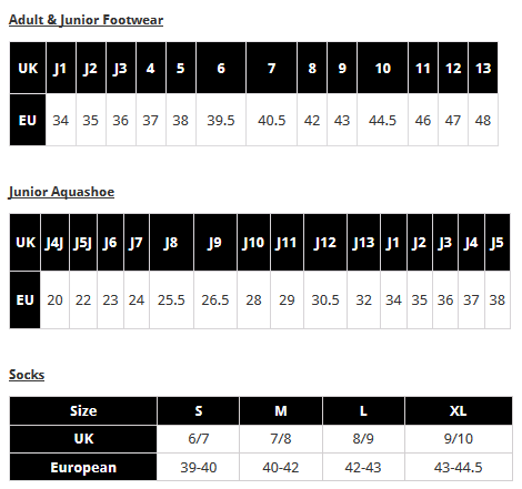 Tabla de Tallas